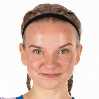 Aino Riihimäki