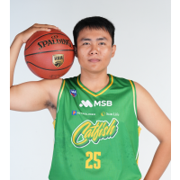Huy Nguyen Van Gia