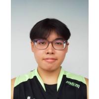 Rui Hang Beh