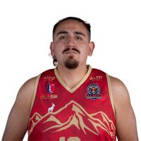 Lucas Gonzalez Huerta