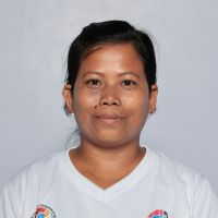 Gunibala Devi MAIMOM