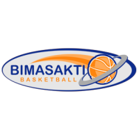 BIMASAKTI BANDUNG