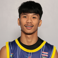 Panphalit LOEKHIRANTRAKUN