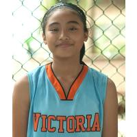 Vanissa Renata SIREGAR