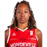 Victoria MAJEKODUNMI