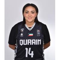 Maryam Alhendi