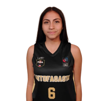 Anli Mena Suarez