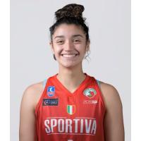 Thiare Garcia Gutierrez