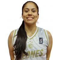Alison Roco Romero