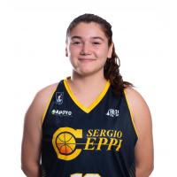 Amparo Gonzalez Correa