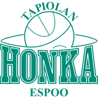 Tapiolan Honka II