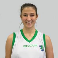 IVANNA VIDAL