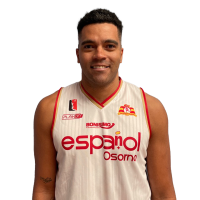 Pablo Anibal Espinoza