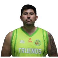Camilo Pena Gonzalez