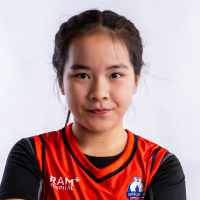 อัยยา อริยา ไพศาลศรีศิลป์