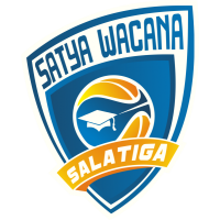 Satya Wacana Salatiga