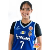 Intan Nurhidayah Shafruddin