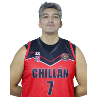 Matias Villagran Alegria