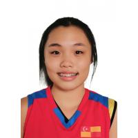 Rou Xuan, Angelyn Ho