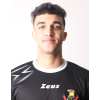 علي فيصل عبدالعزيز ابوعبود