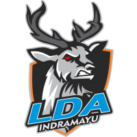 LDA INDRAMAYU