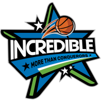 INCREDIBLE YOGYAKARTA