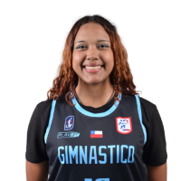 Gisell Ramirez Cortez