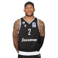 Κλίβελαντ ΜΕΛΒΙΝ