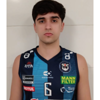 LEANDRO FUIDIO