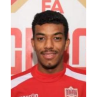 سعود فيصل محمد الهزاع