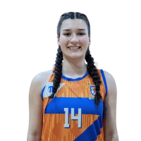 Constanza Diaz Miqueles