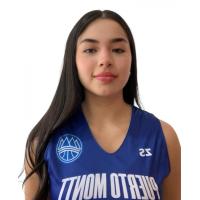 Victoria Lobos Caro