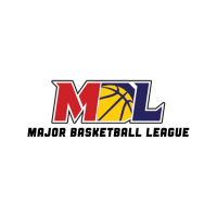 Major Basketball League-Women Category