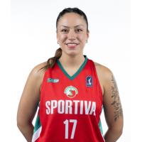 Estefania Astudillo Gonzalez