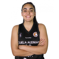 Constanza Lagos Contreras