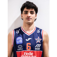 TOMAS ABDALA