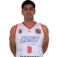Matias Iturra Carrasco