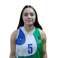 Antonia Rodriguez Mendez