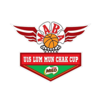 32nd MABA–MILO Lum Mun Chak Cup 15 & Below National Basketball Championship 2025 - Boys