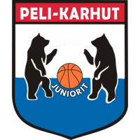 Peli-Karhut Akatemia