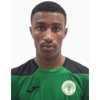 راشد عبدالرحمن علي مرزوق