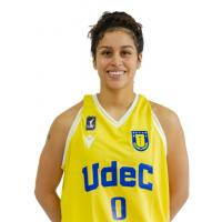 Amanda Guineo Torralbo