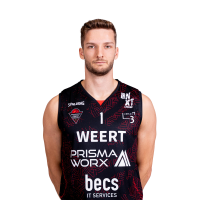 Roel Van Overbeek