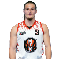 Иван Неделчев