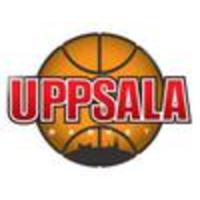 KFUM Uppsala Basket