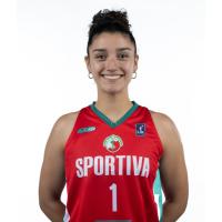 Thiare Garcia Gutierrez