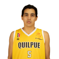 Axel Lautaro Soria