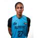 Salwa Alhubail