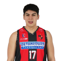 Pablo Campos Huiriqueo