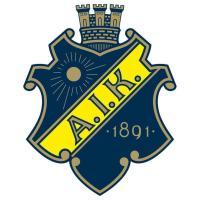 AIK Basket